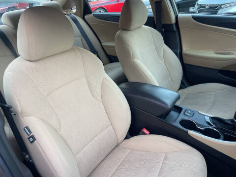 2014 Hyundai Sonata GLS