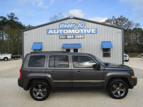 2015 Jeep Patriot for sale at Under 10 Automotive in Robertsdale AL