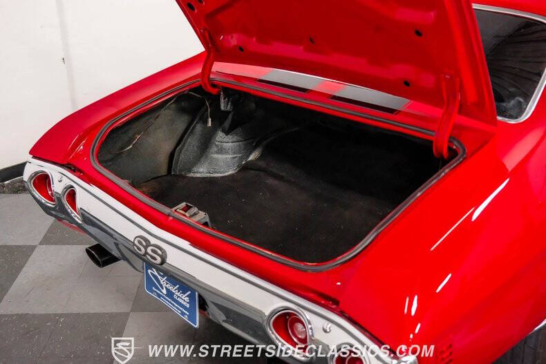 1971 Chevrolet Chevelle