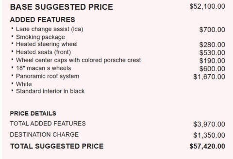 2021 Porsche Macan