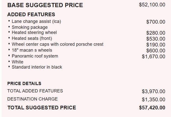2021 Porsche Macan