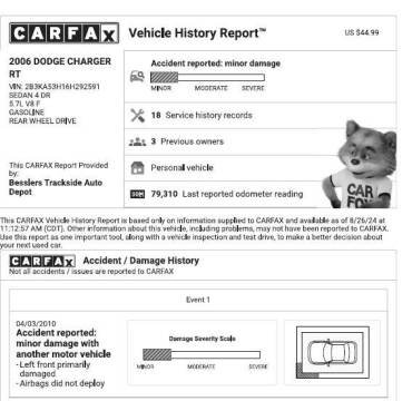 2006 Dodge Charger RT