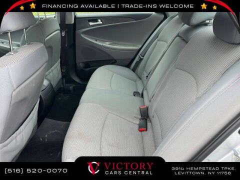 2014 Hyundai Sonata GLS