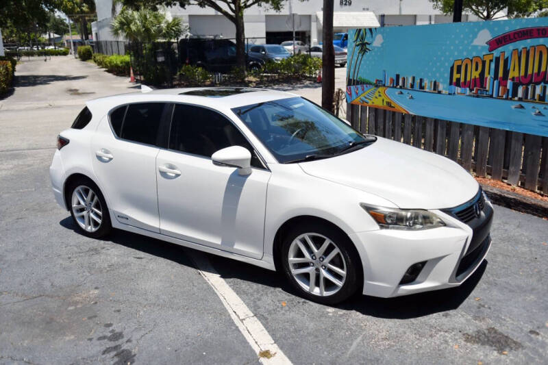2015 Lexus CT 200h