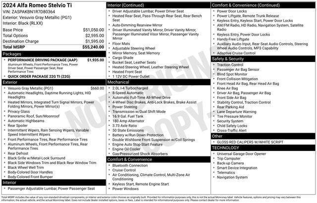 2024 Alfa Romeo Stelvio Ti
