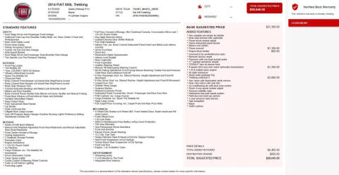 2014 FIAT 500L Trekking