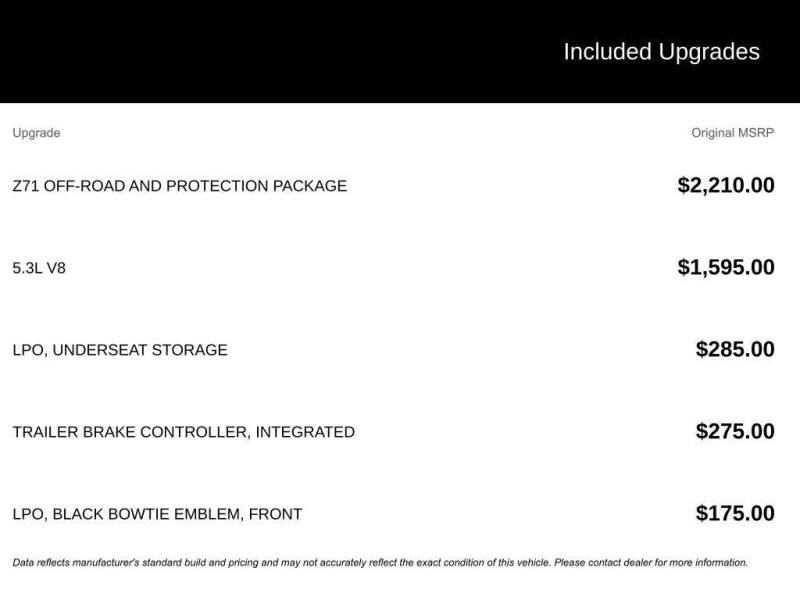 2022 Chevrolet Silverado 1500
