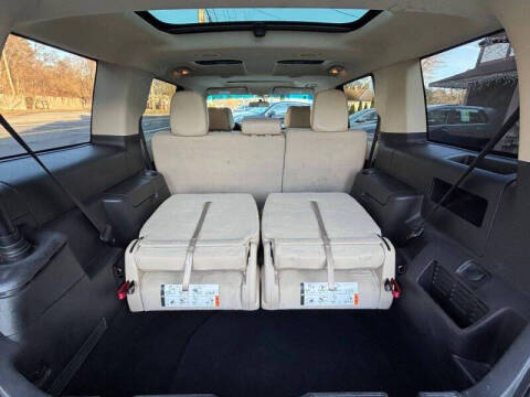 2015 Ford Flex SEL