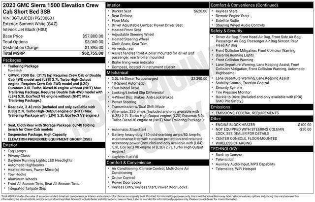 2023 GMC Sierra 1500