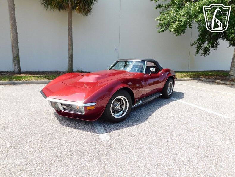 1971 Chevrolet Corvette