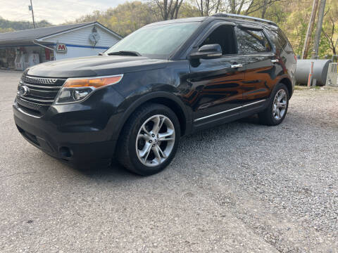 2013 Ford Explorer for sale at Clark's Auto Sales in Hazard KY