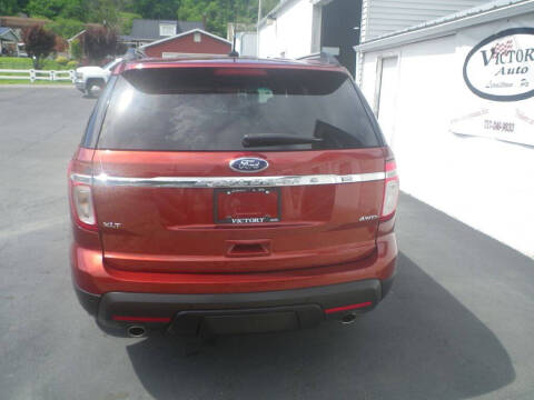 2014 Ford Explorer XLT
