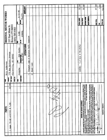 1986 Porsche 944 Turbo