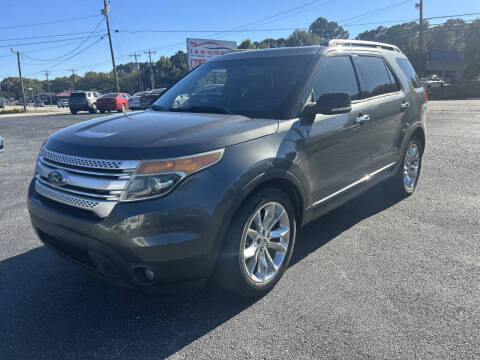 2015 Ford Explorer XLT