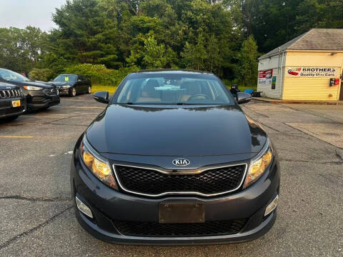 2015 Kia Optima EX