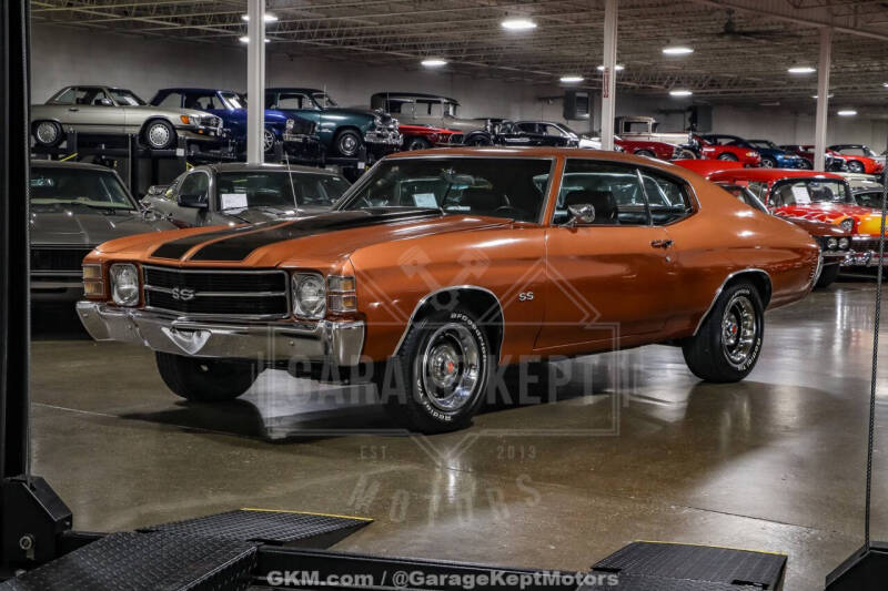 1971 Chevrolet Chevelle
