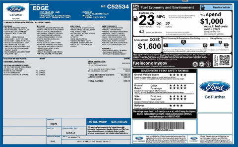 2017 Ford Edge SEL