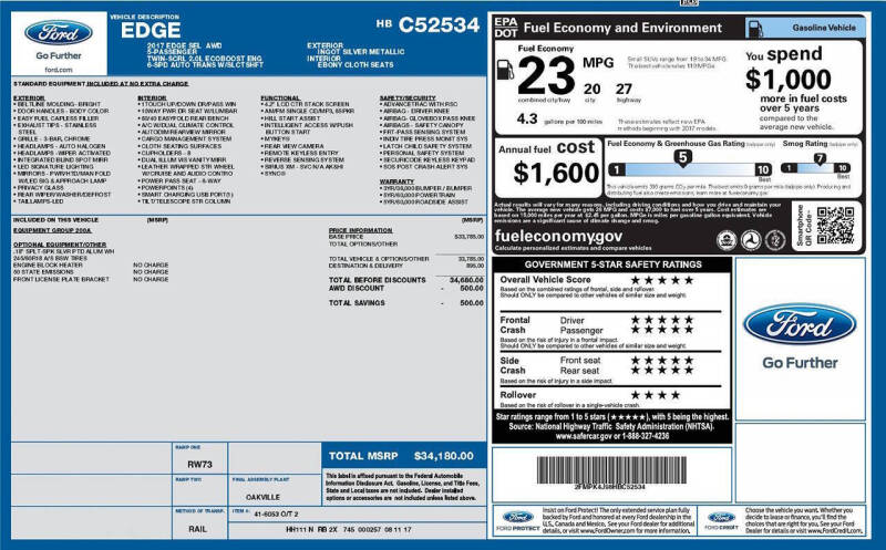2017 Ford Edge SEL