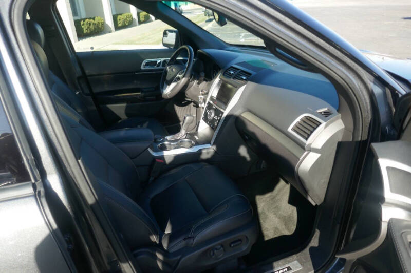 2015 Ford Explorer Sport