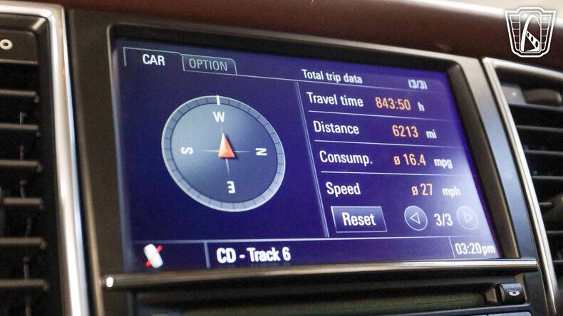 2013 Porsche Panamera