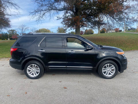 2014 Ford Explorer for sale at Deals On Wheels in Red Lion PA