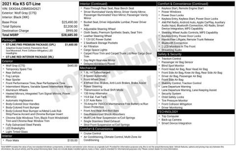 2021 Kia K5