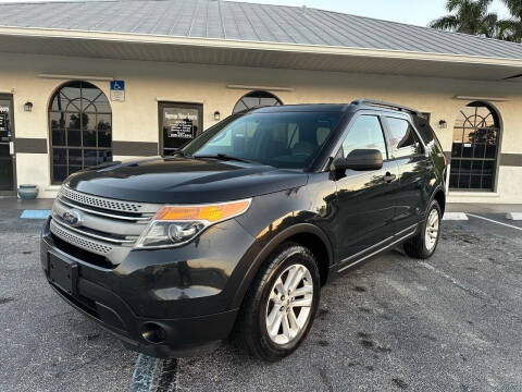 2015 Ford Explorer for sale at Supreme Motor Sports in North Fort Myers FL