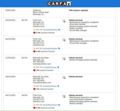 2000 Ford F-250 Super Duty XLT