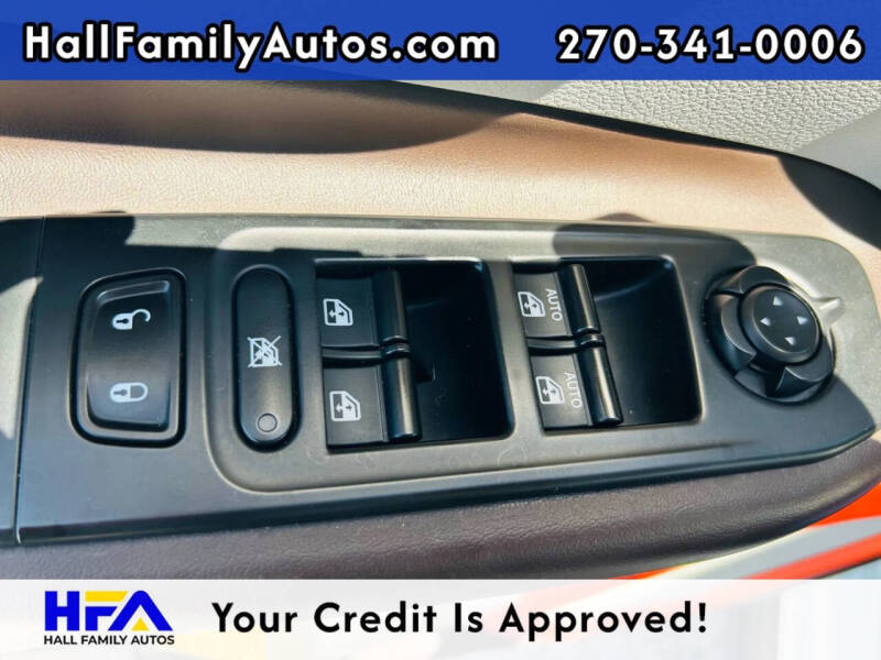 2015 Jeep Renegade Limited