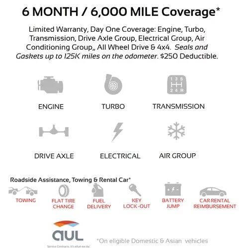 2020 Nissan Rogue Sport