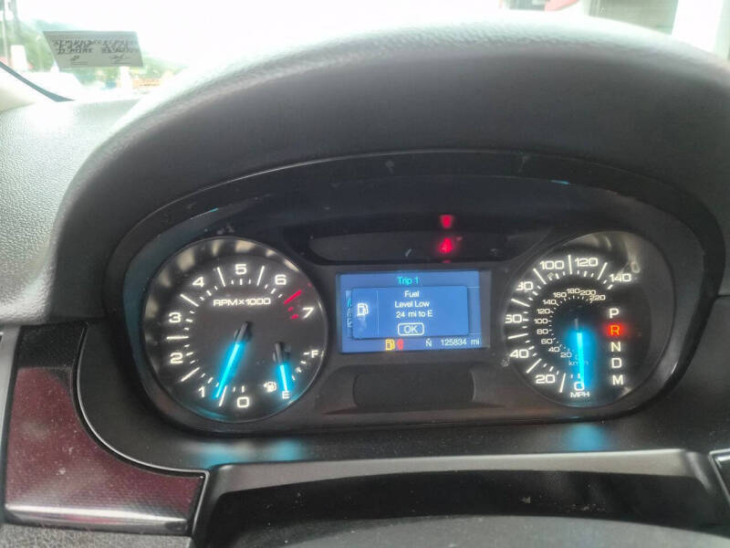 2012 Ford Edge SE