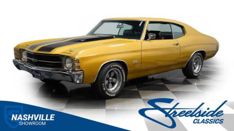 1971 Chevrolet Chevelle