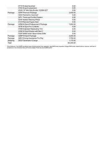 2025 BMW X3 30 xDrive