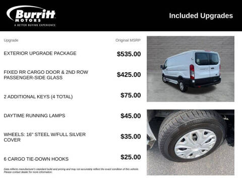2025 Ford Transit