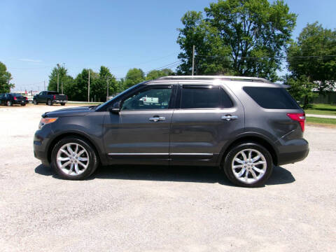 2015 Ford Explorer Limited