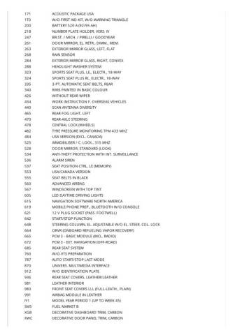 2015 Porsche 911 Turbo S
