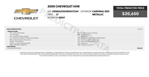 2008 Chevrolet HHR LT