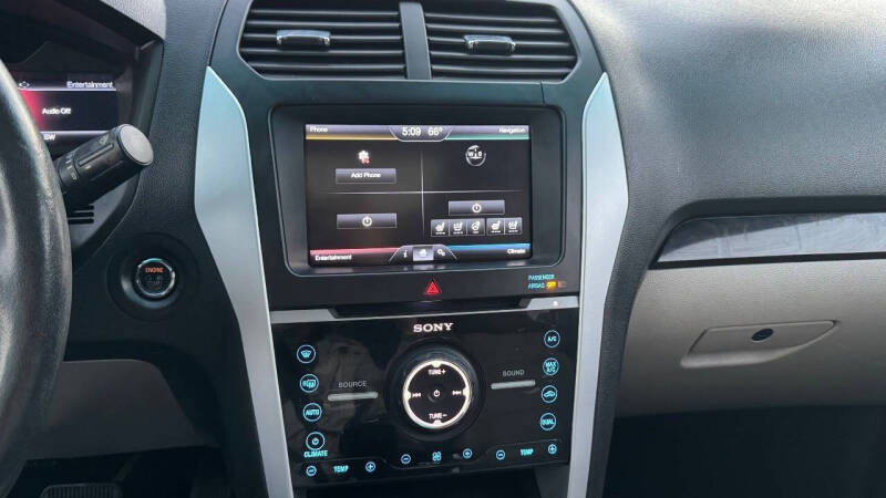 2015 Ford Explorer Limited