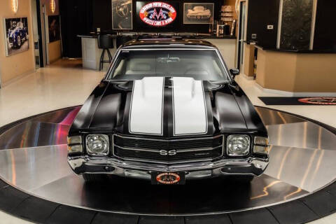 1971 Chevrolet Chevelle