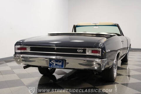 1966 Chevrolet Chevelle