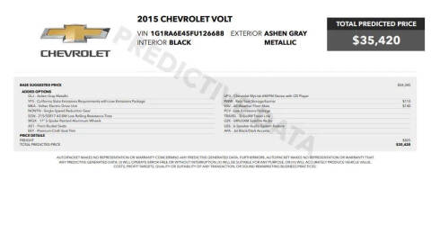 2015 Chevrolet Volt