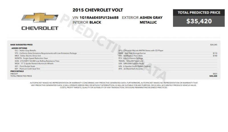 2015 Chevrolet Volt