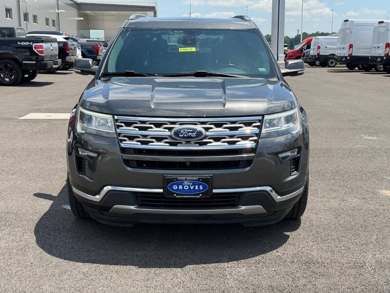 2018 Ford Explorer Limited