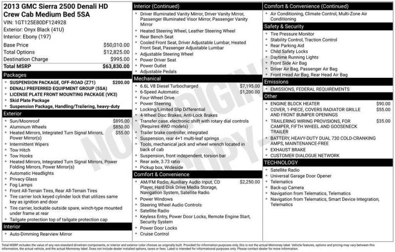 2013 GMC Sierra 2500HD Denali