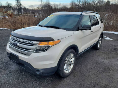 2015 Ford Explorer for sale at ROUTE 9 AUTO GROUP LLC in Leicester MA