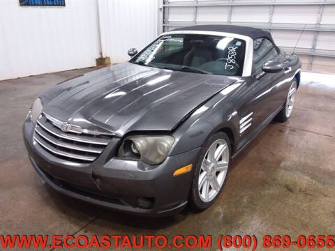 2005 Chrysler Crossfire for sale at East Coast Auto Source Inc. in Bedford VA