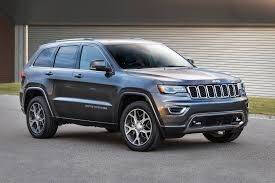 2018 Jeep Grand Cherokee Limited's photo