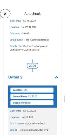 2016 Ford Taurus SHO