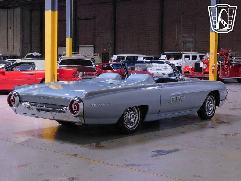 1963 Ford Thunderbird
