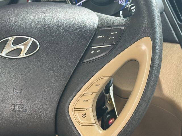 2014 Hyundai Sonata GLS